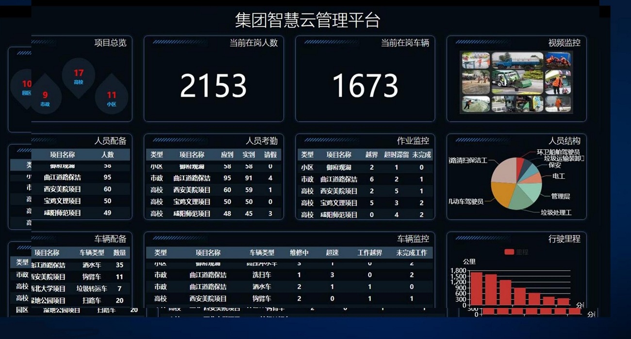 集團(tuán)智慧云平臺解決方案及相關(guān)典型案例--捷眾軟件_09.jpg